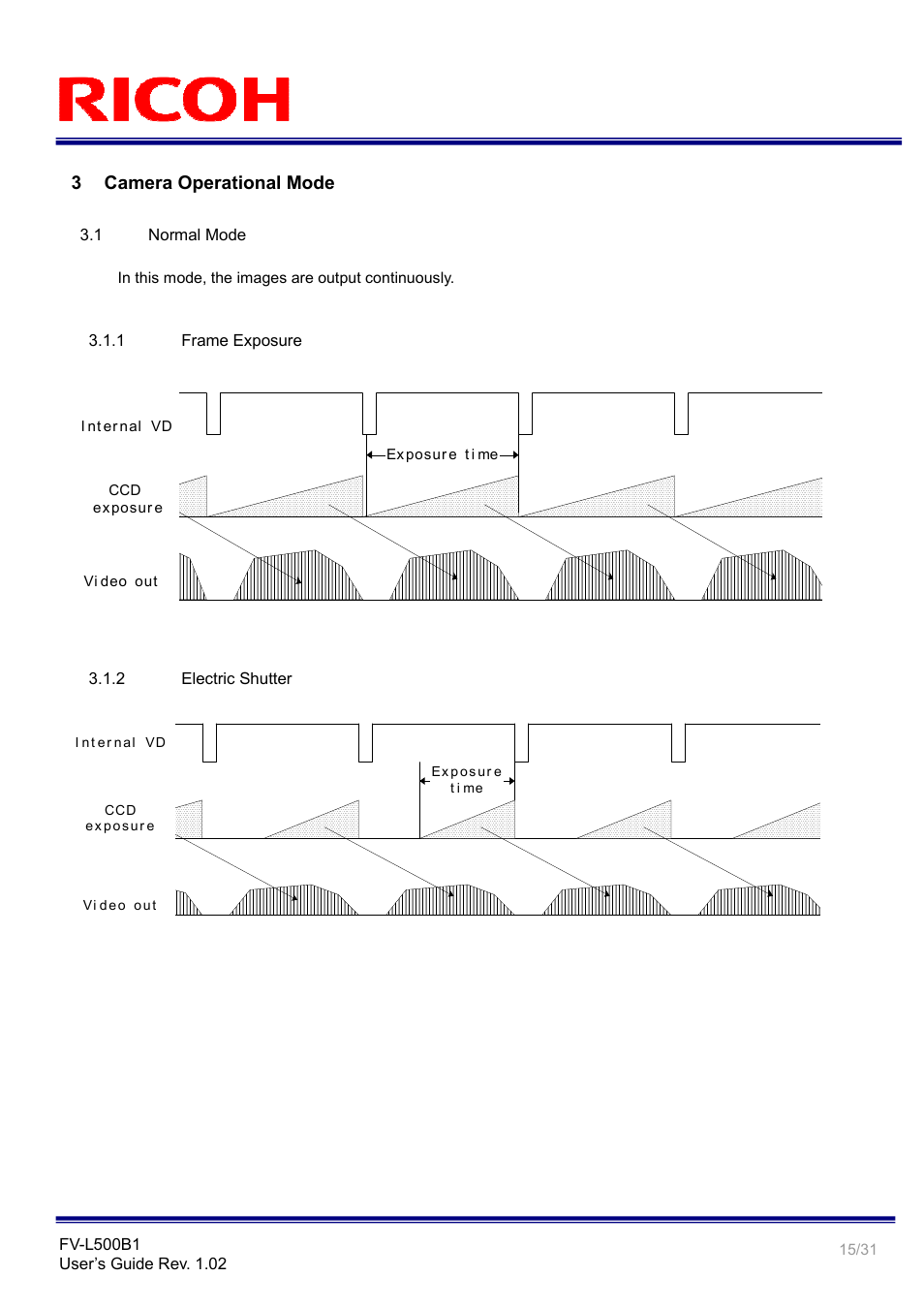 3 camera operational mode | Ricoh Rioch 5 Mega Pixel CCD Monochrome PoCL Camera Link Camera FV-L500B1 User Manual | Page 15 / 31