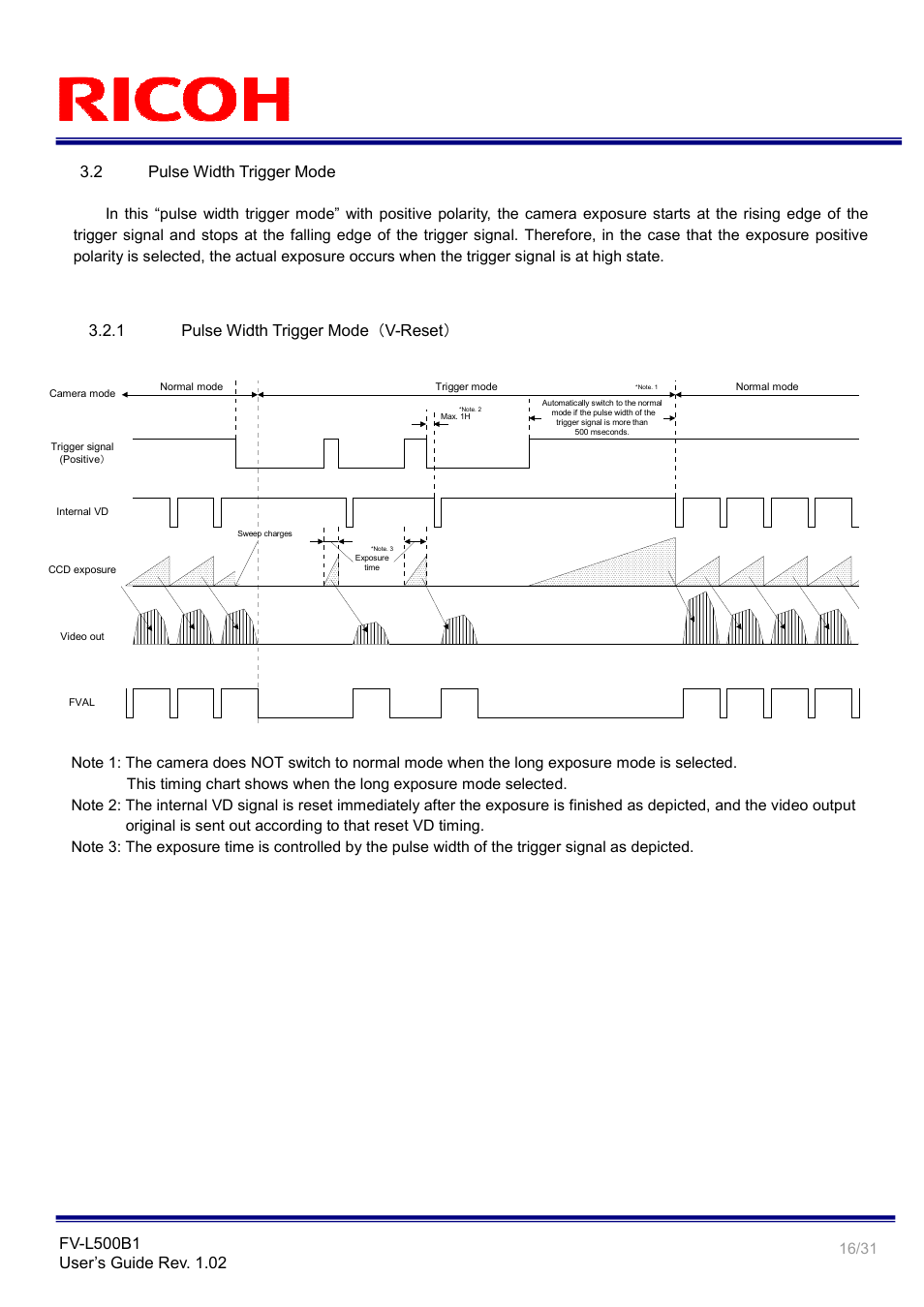 Ricoh Rioch 5 Mega Pixel CCD Monochrome PoCL Camera Link Camera FV-L500B1 User Manual | Page 16 / 31