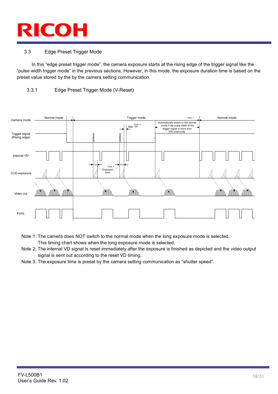 Ricoh Rioch 5 Mega Pixel CCD Monochrome PoCL Camera Link Camera FV-L500B1 User Manual | Page 18 / 31