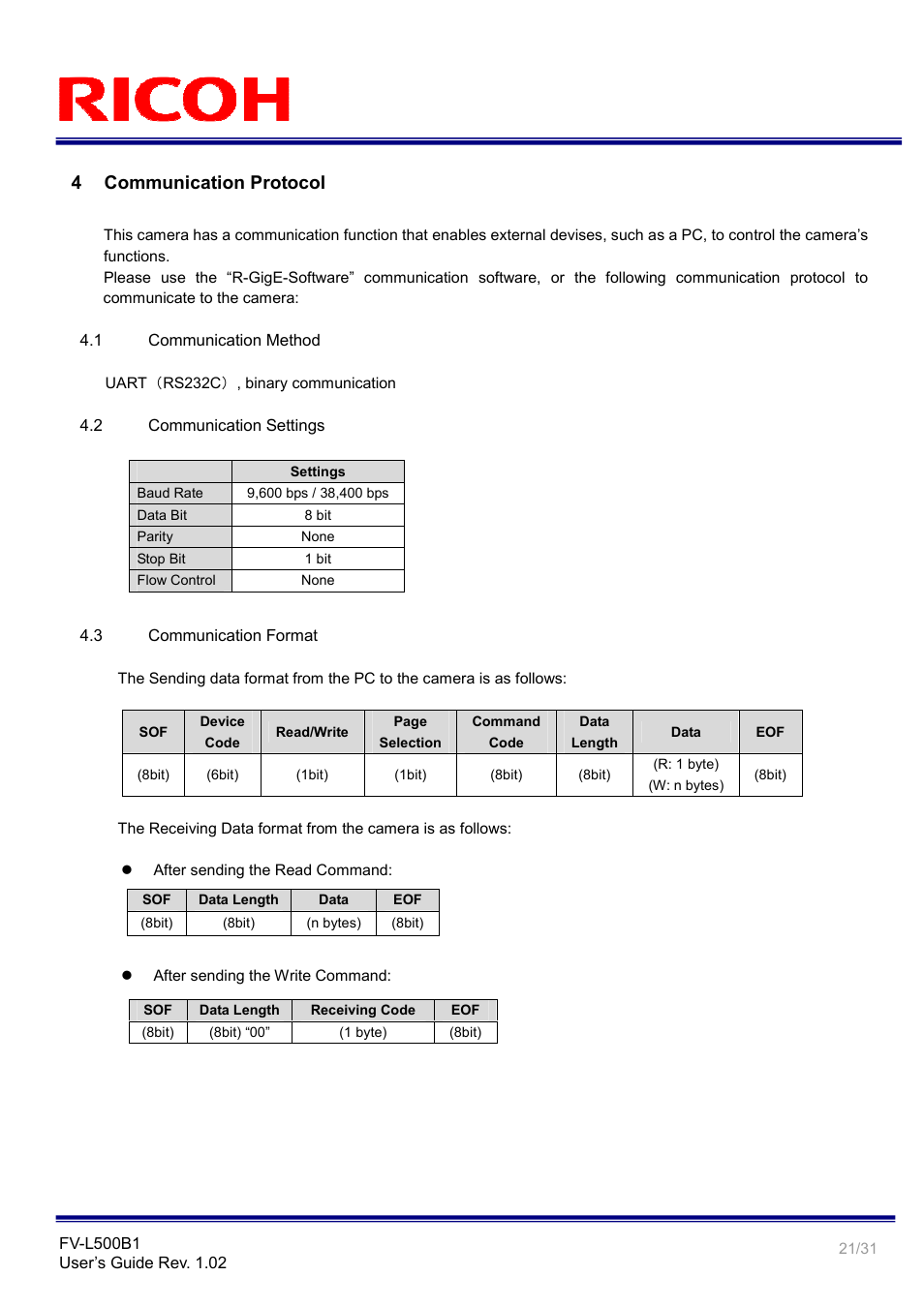 4 communication protocol | Ricoh Rioch 5 Mega Pixel CCD Monochrome PoCL Camera Link Camera FV-L500B1 User Manual | Page 21 / 31