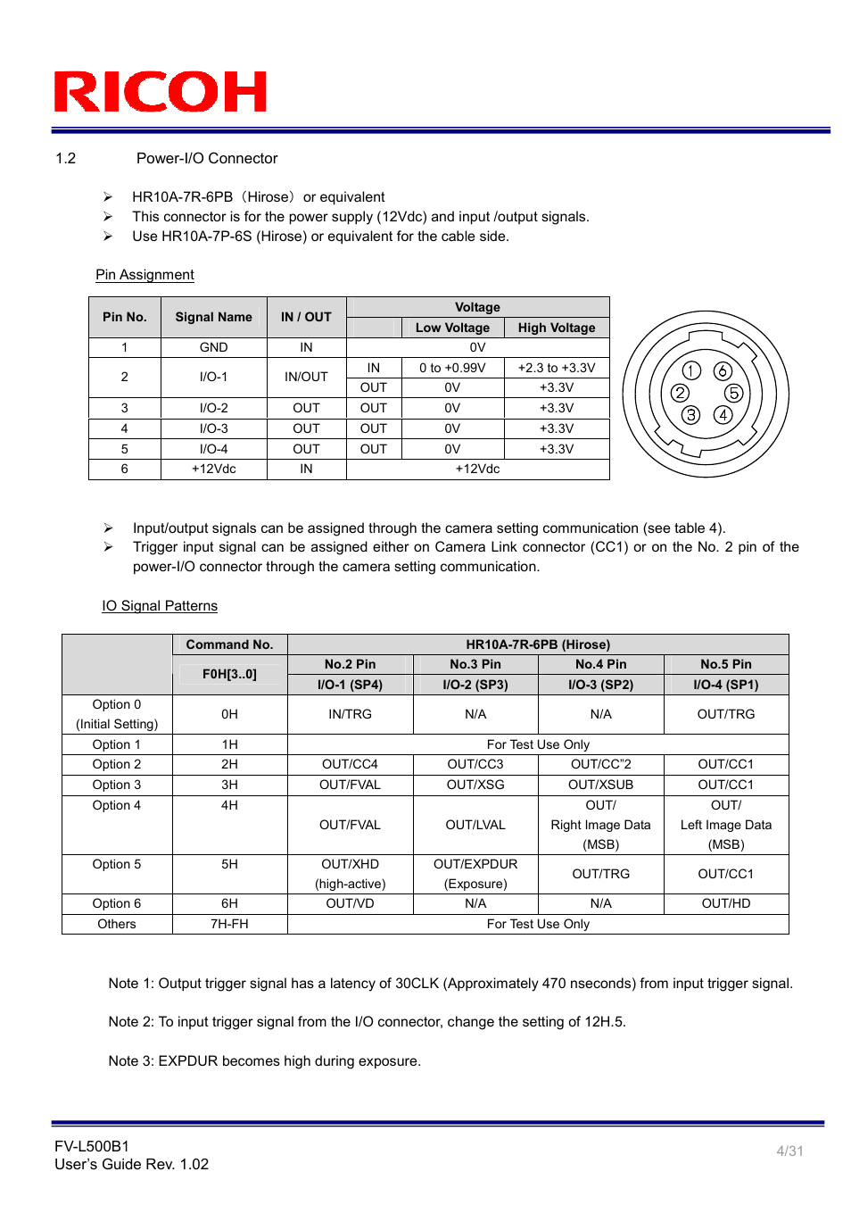 Ricoh Rioch 5 Mega Pixel CCD Monochrome PoCL Camera Link Camera FV-L500B1 User Manual | Page 4 / 31