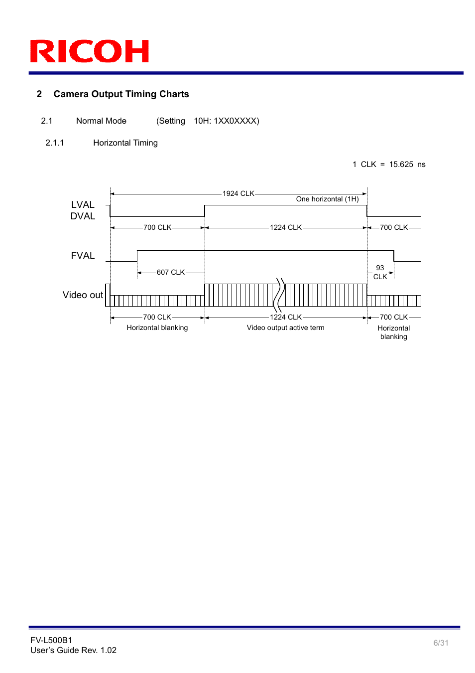 2 camera output timing charts, Video out lval dval, Fval | Ricoh Rioch 5 Mega Pixel CCD Monochrome PoCL Camera Link Camera FV-L500B1 User Manual | Page 6 / 31