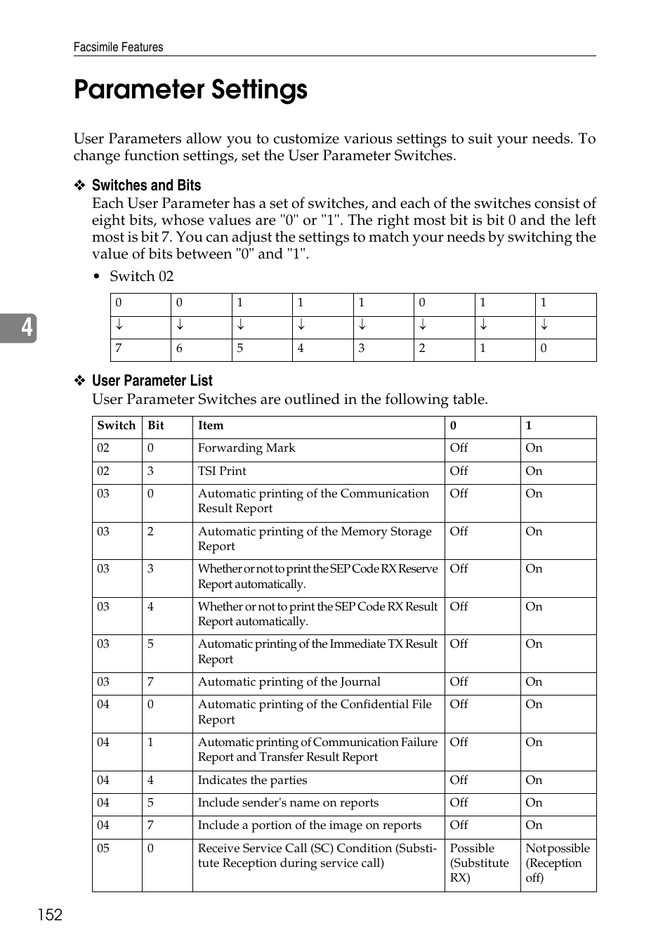 Parameter settings, P.152 “parameter settings, 4parameter settings | Switches and bits, User parameter list | Ricoh LD435c User Manual | Page 160 / 325