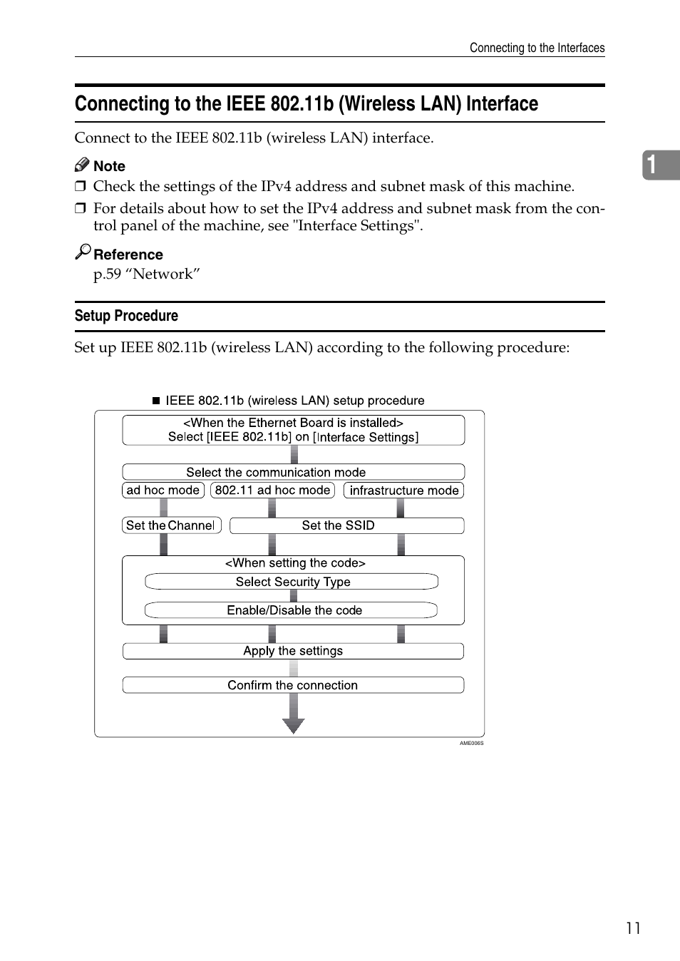 Setup procedure | Ricoh LD435c User Manual | Page 19 / 325