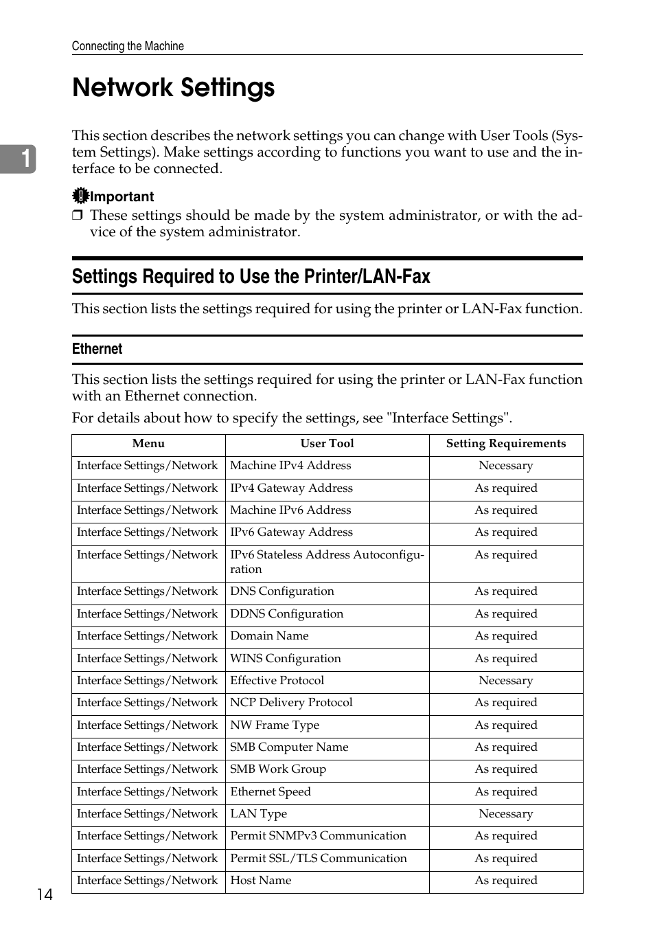 Network settings, Settings required to use the printer/lan-fax, Ethernet | 1network settings | Ricoh LD435c User Manual | Page 22 / 325