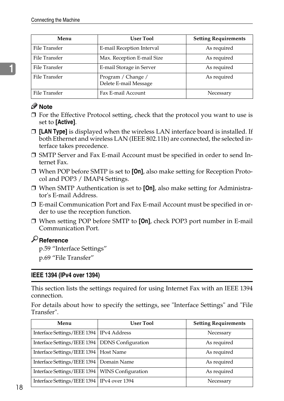 Ieee 1394 (ipv4 over 1394) | Ricoh LD435c User Manual | Page 26 / 325