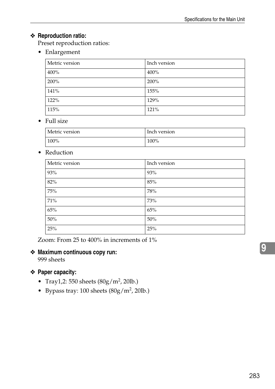 Reproduction ratio, Maximum continuous copy run, Paper capacity | Ricoh LD435c User Manual | Page 291 / 325
