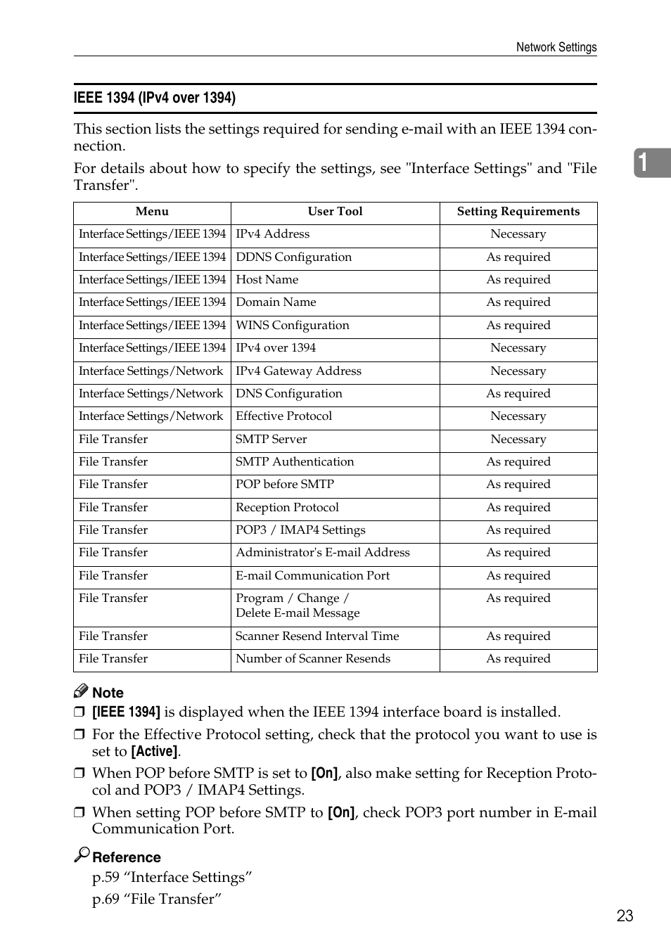 Ieee 1394 (ipv4 over 1394) | Ricoh LD435c User Manual | Page 31 / 325