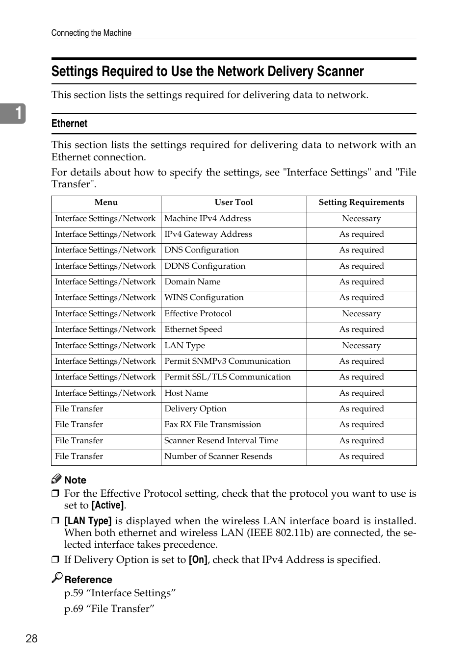 Ethernet | Ricoh LD435c User Manual | Page 36 / 325