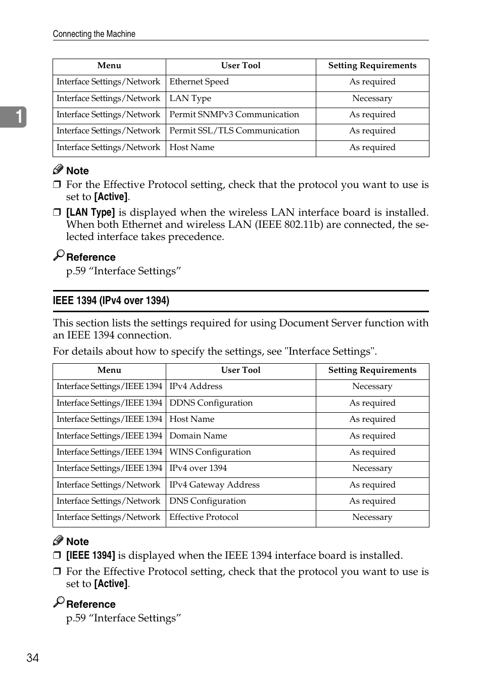 Ieee 1394 (ipv4 over 1394) | Ricoh LD435c User Manual | Page 42 / 325