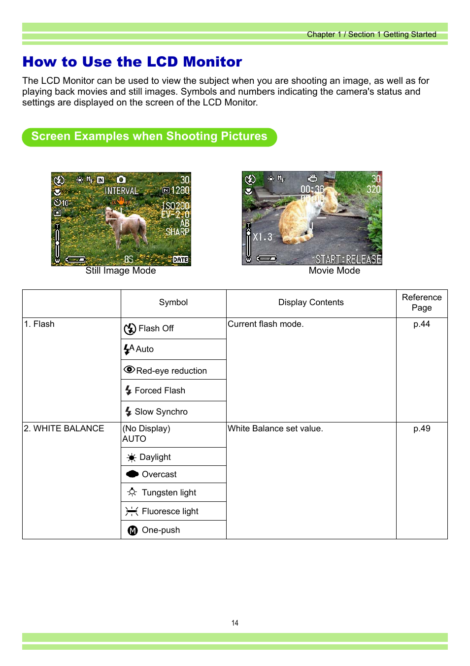 How to use the lcd monitor, Screen examples when shooting pictures | Ricoh Caplio RR30 User Manual | Page 14 / 156