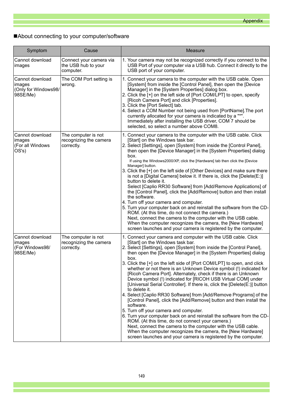 About connecting to your computer/software | Ricoh Caplio RR30 User Manual | Page 149 / 156