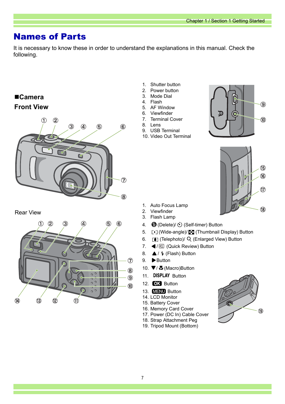 Names of parts, Camera front view | Ricoh Caplio RR30 User Manual | Page 7 / 156