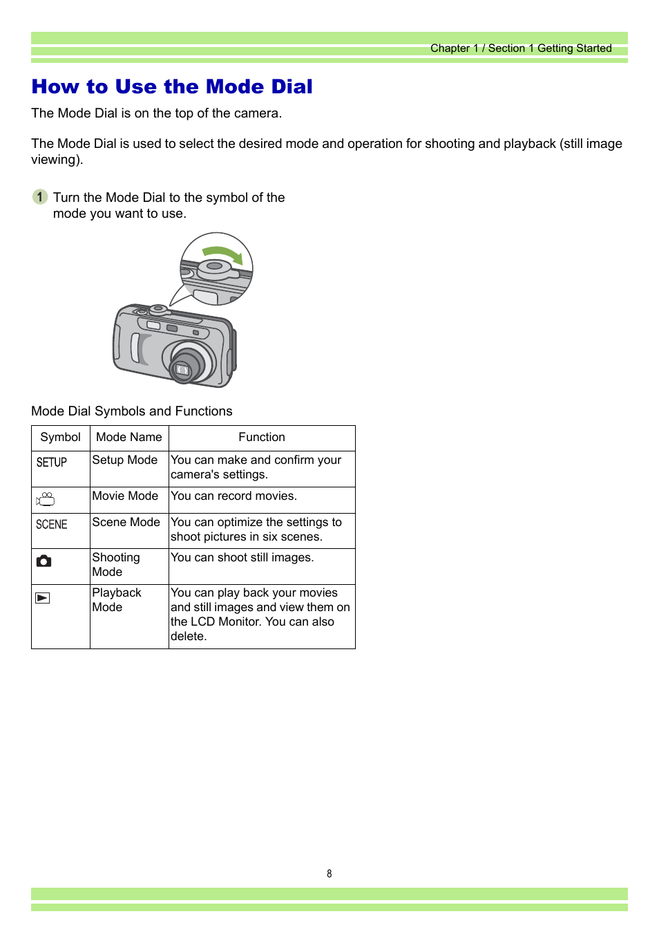 How to use the mode dial | Ricoh Caplio RR30 User Manual | Page 8 / 156