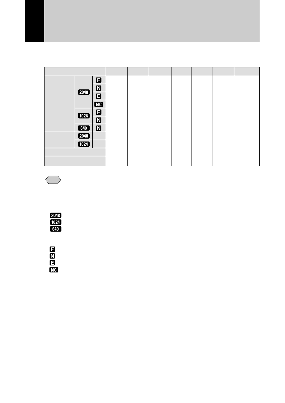 Recording capacities | Ricoh CAMERA RDC-i500 User Manual | Page 136 / 154