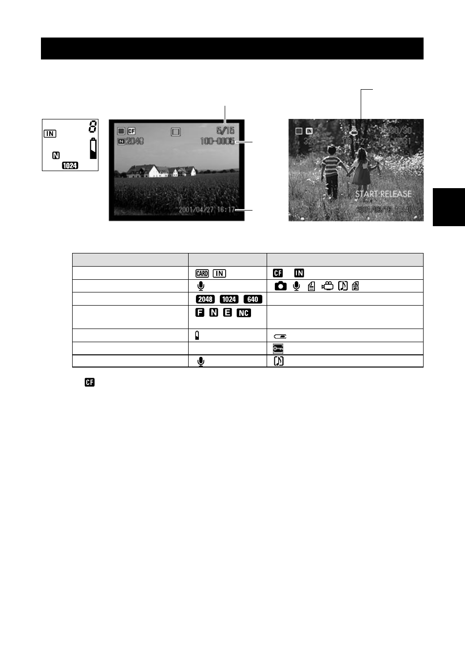 Play mode | Ricoh CAMERA RDC-i500 User Manual | Page 29 / 154