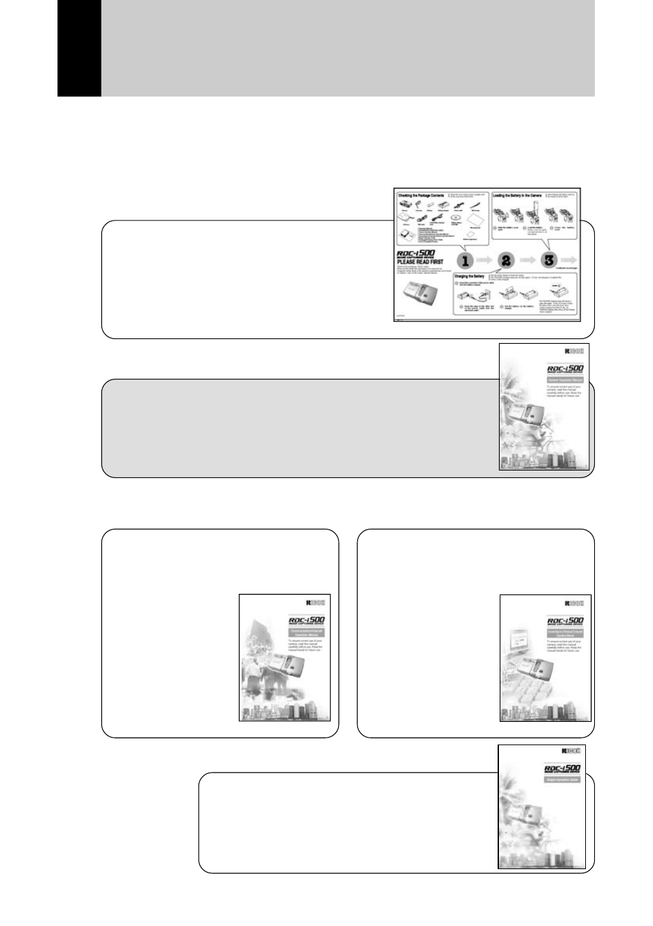 How to use the operation manuals | Ricoh CAMERA RDC-i500 User Manual | Page 3 / 154