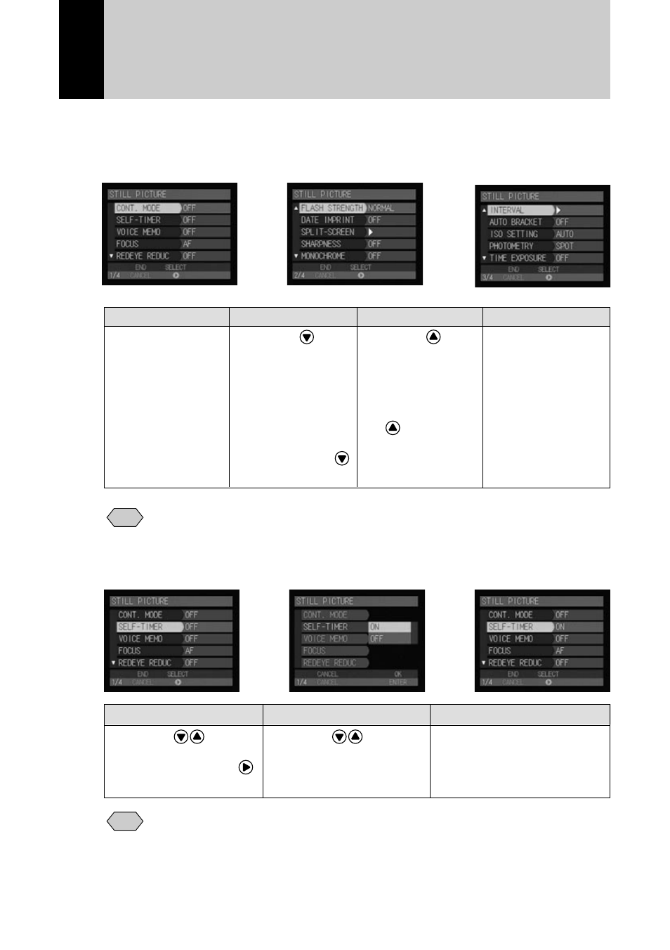 How to select the items, Switching the displays, Selecting and canceling items | Ricoh CAMERA RDC-i500 User Manual | Page 30 / 154