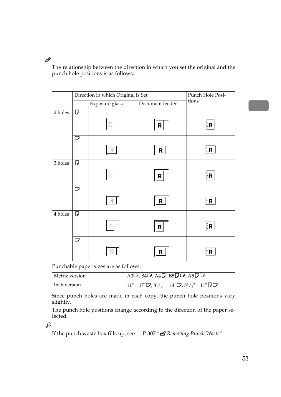Ricoh 850 User Manual | Page 101 / 804