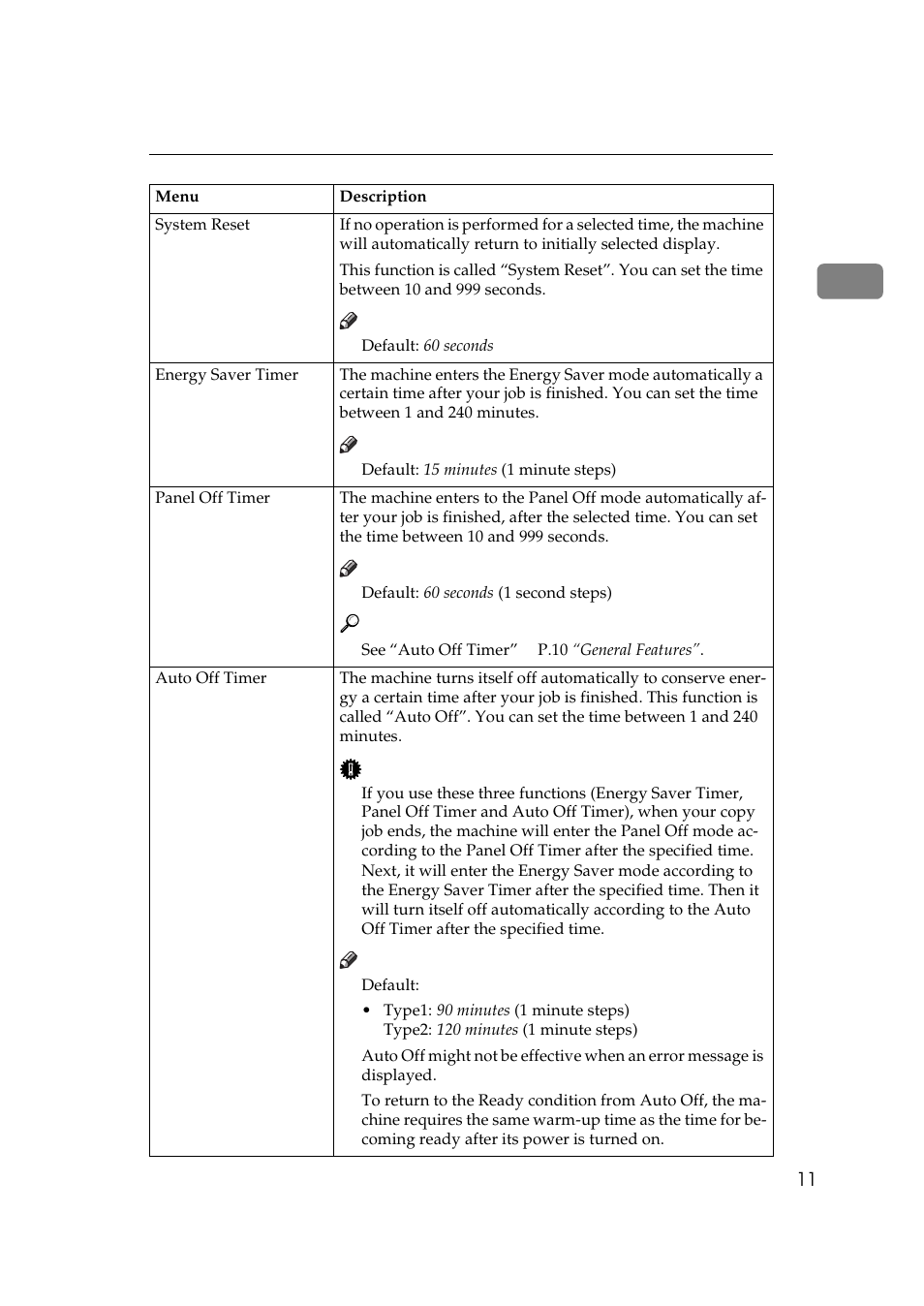 Ricoh 850 User Manual | Page 21 / 804