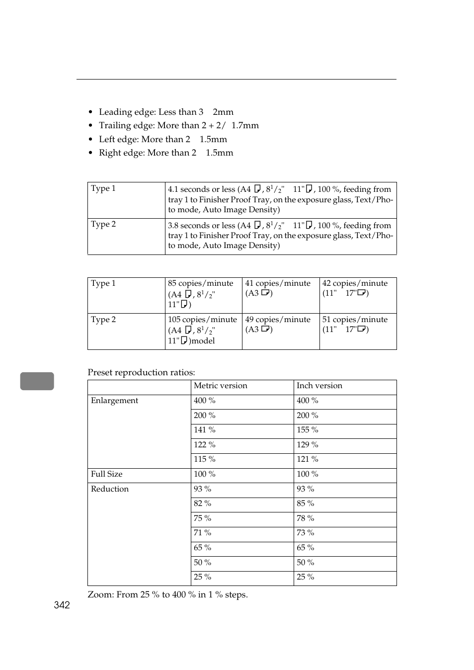 Ricoh 850 User Manual | Page 390 / 804