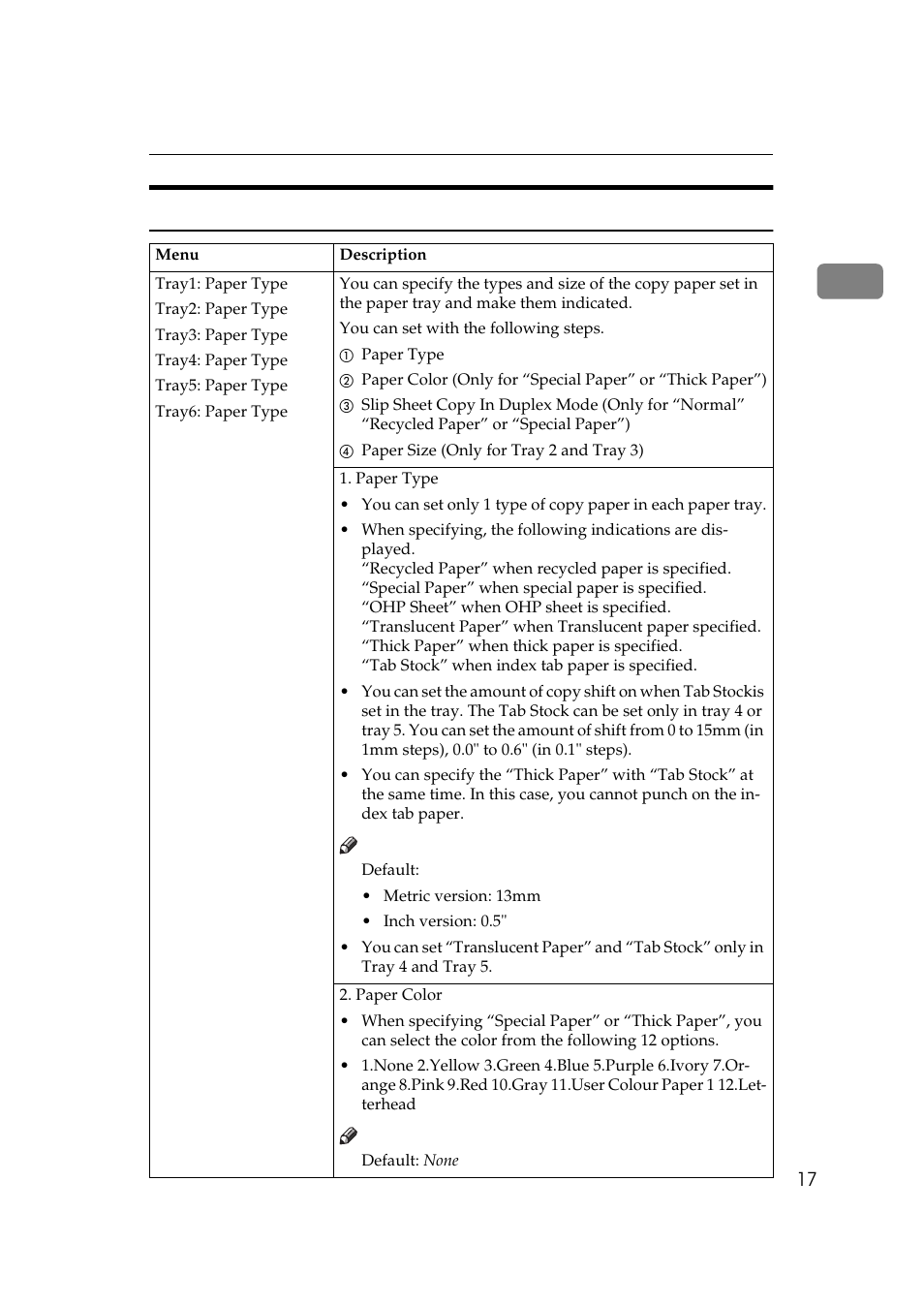Tray paper settings | Ricoh 850 User Manual | Page 429 / 804