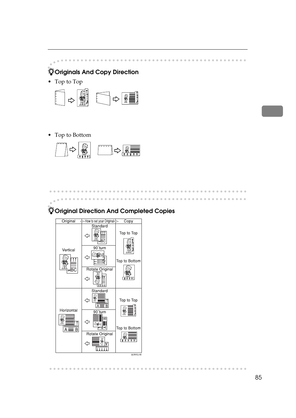 Ricoh 850 User Manual | Page 535 / 804