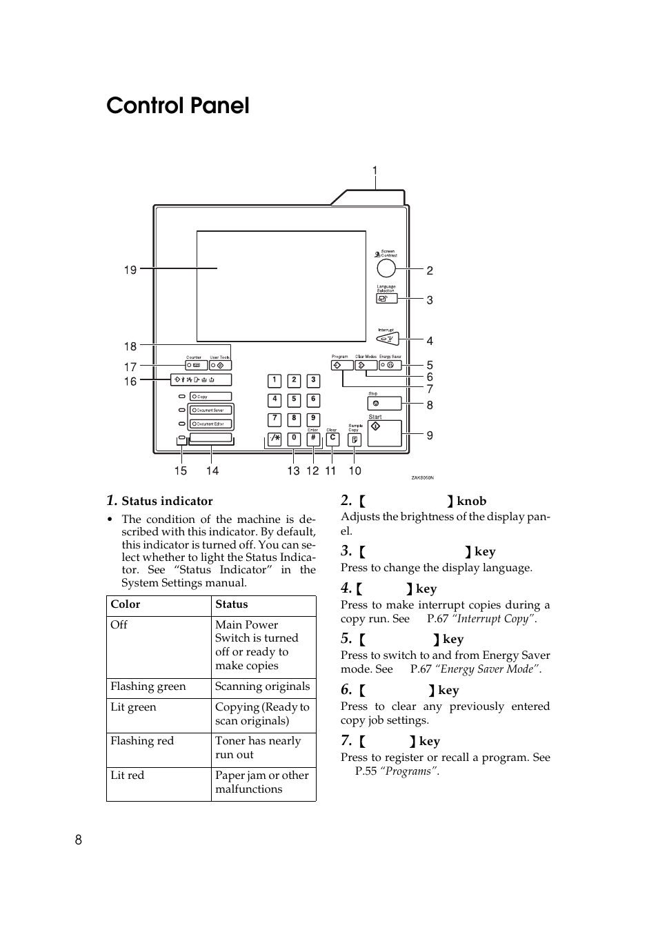 Control panel, P.8 “control panel | Ricoh 850 User Manual | Page 56 / 804