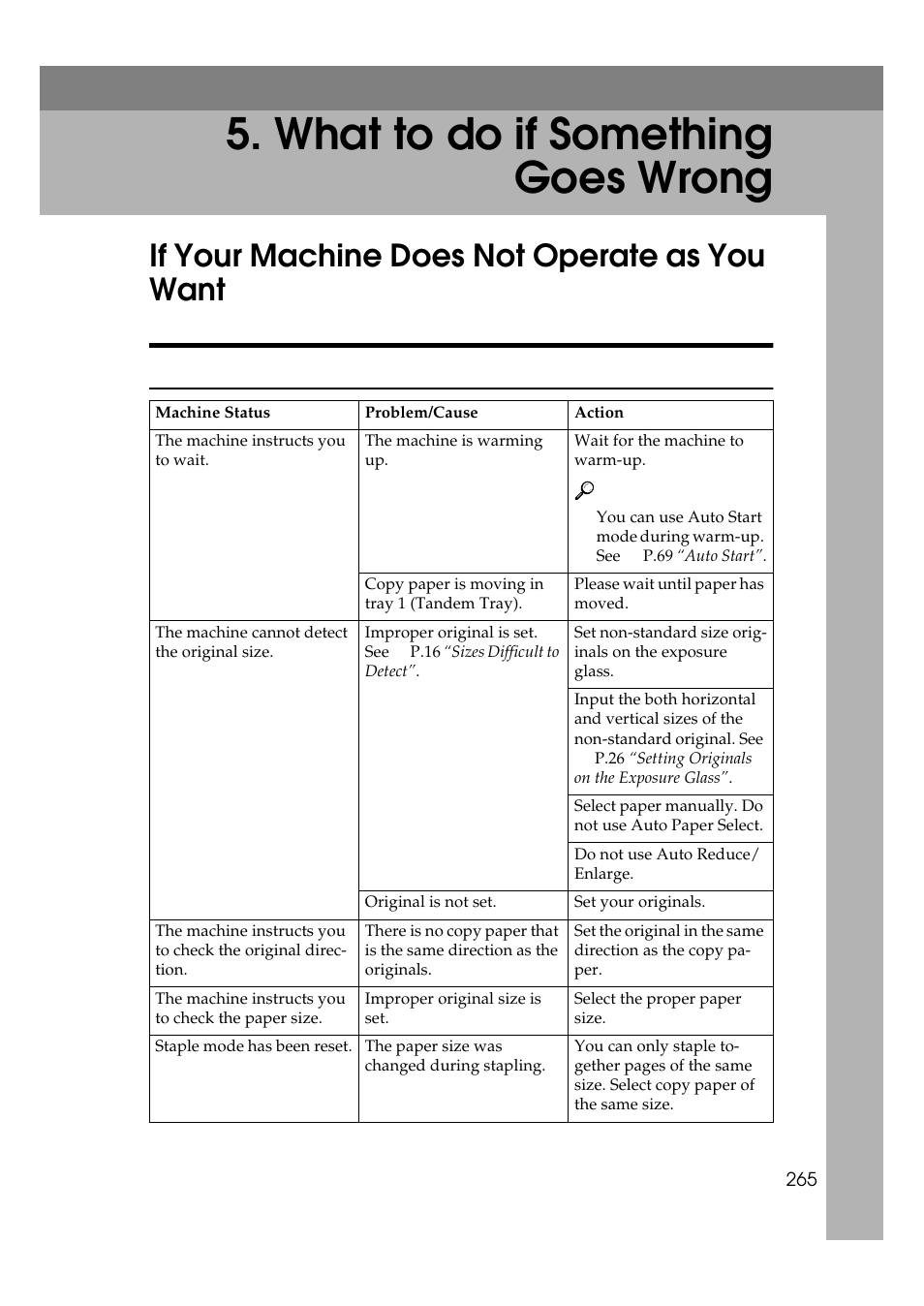  what to do if something goes wrong, If your machine does not operate as you want, General | What to do if something goes wrong | Ricoh 850 User Manual | Page 715 / 804