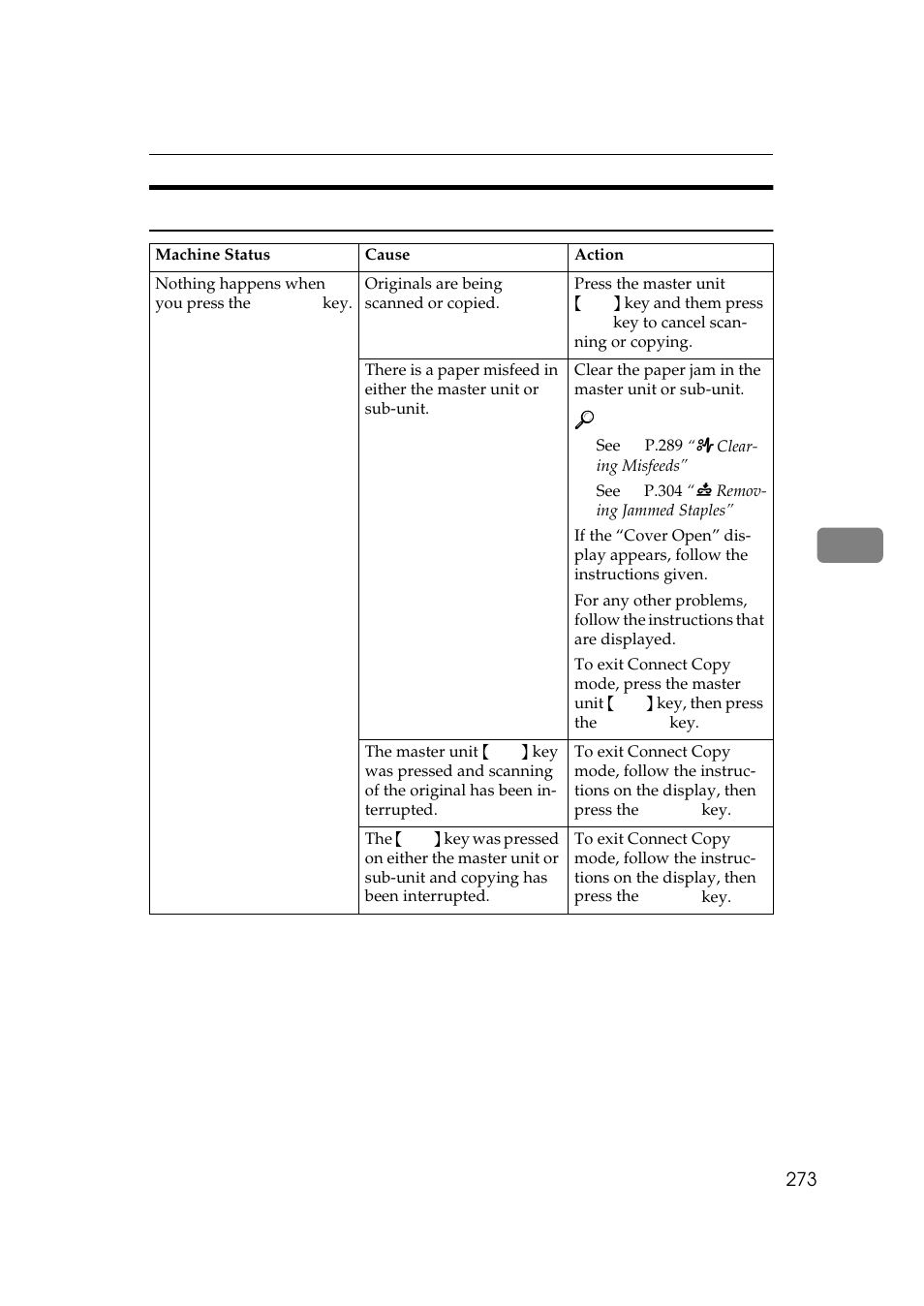 If you cannot exit connect copy | Ricoh 850 User Manual | Page 723 / 804