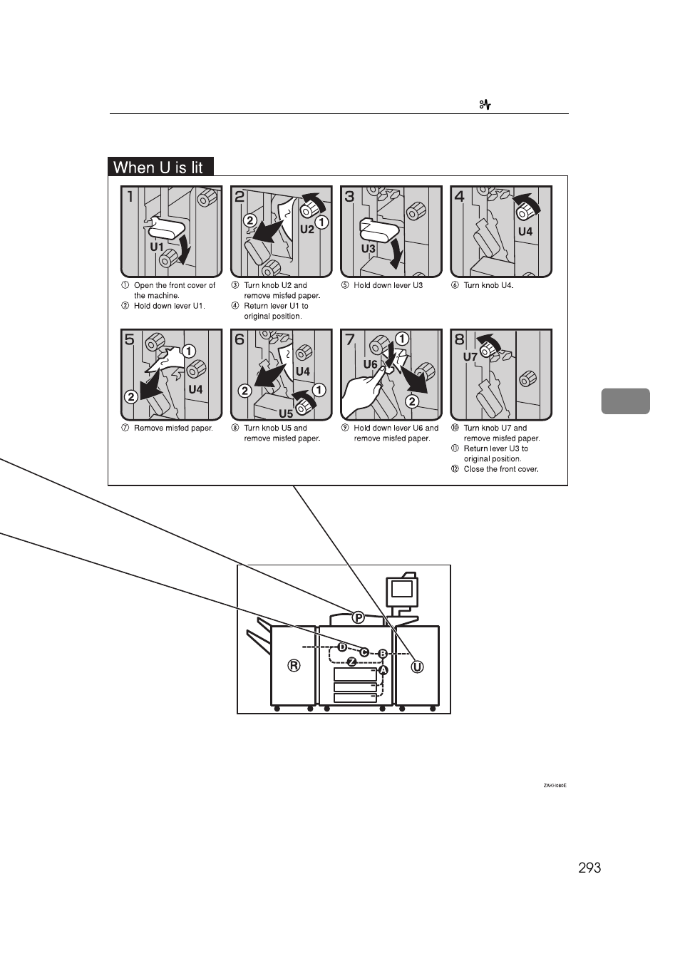 Ricoh 850 User Manual | Page 743 / 804