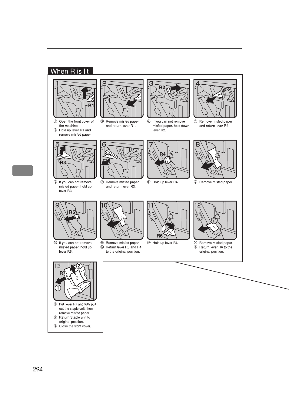 Ricoh 850 User Manual | Page 744 / 804