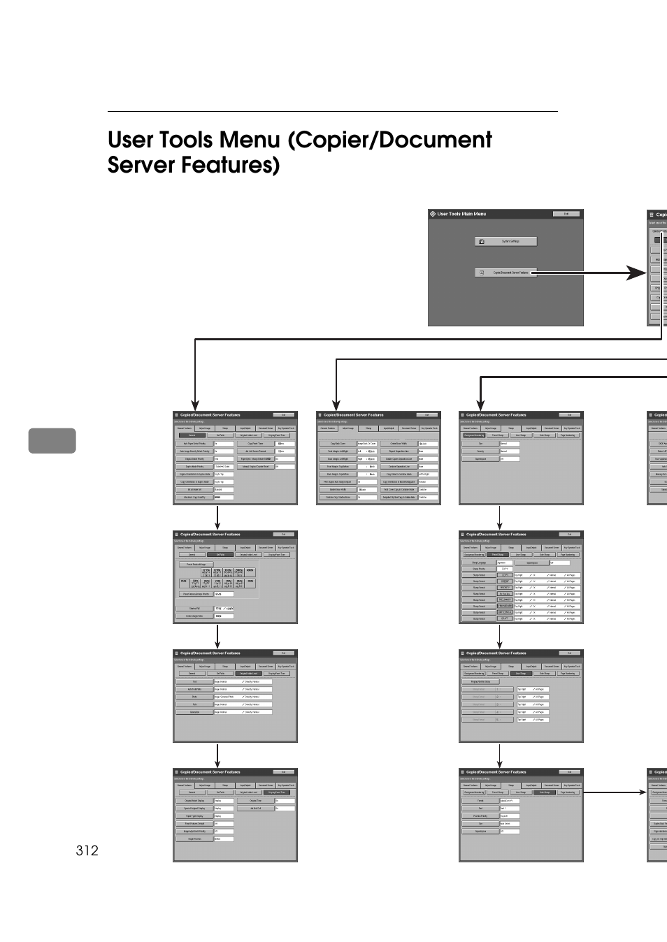 6user tools menu (copier/document server features) | Ricoh 850 User Manual | Page 762 / 804