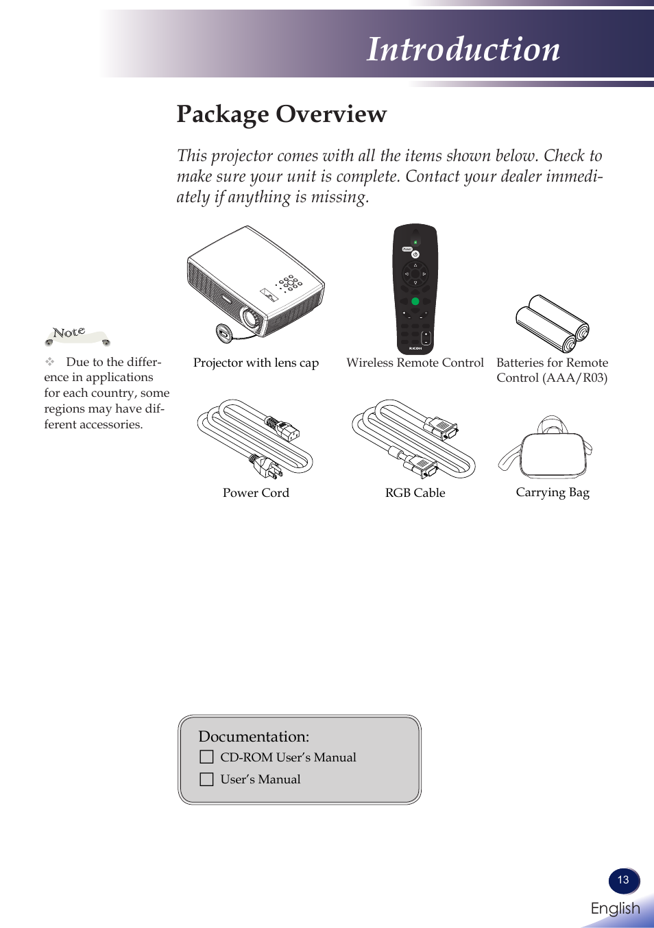 Package overview, Introduction | Ricoh PROJECTOR PJ S2130 User Manual | Page 14 / 54