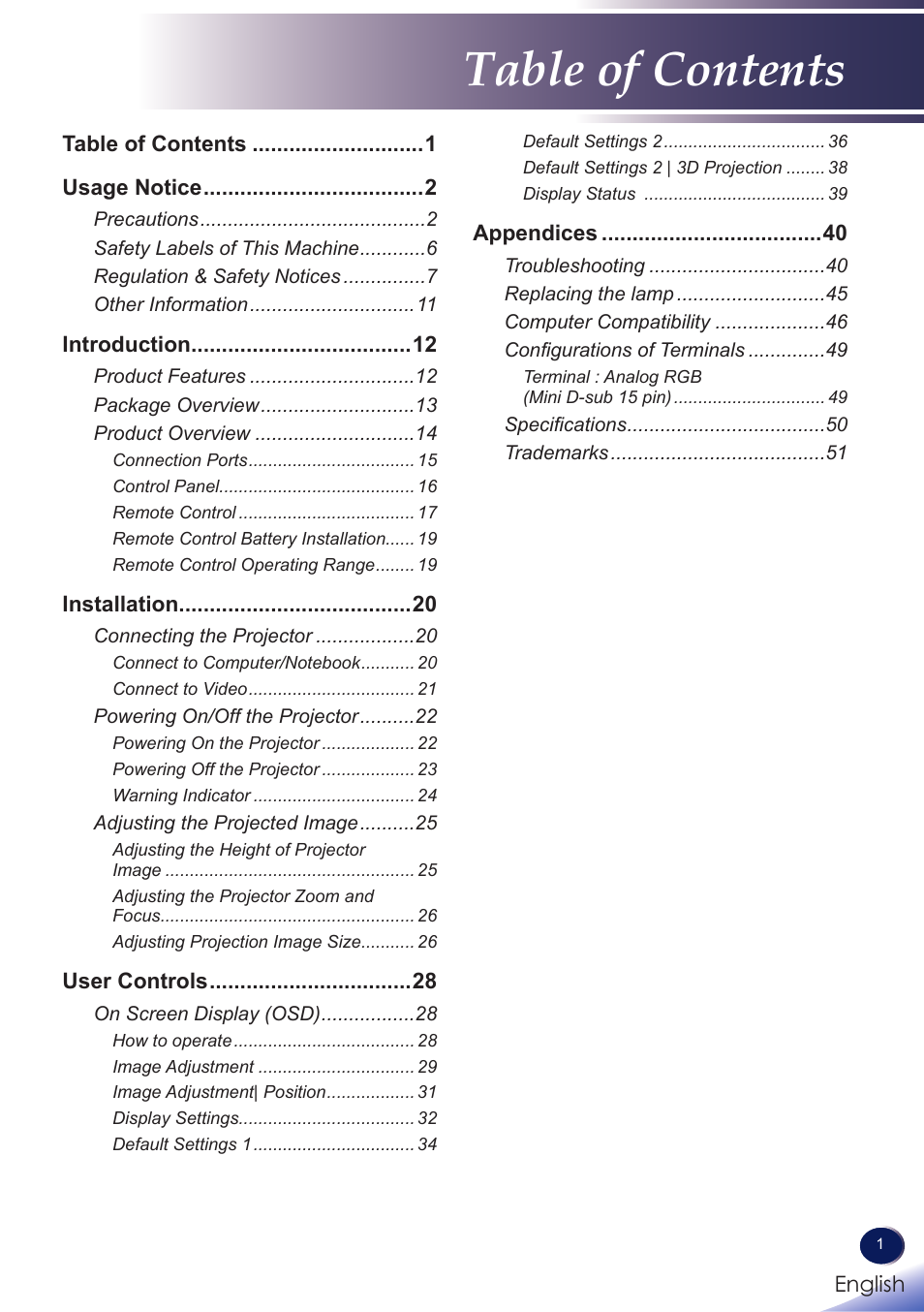 Ricoh PROJECTOR PJ S2130 User Manual | Page 2 / 54