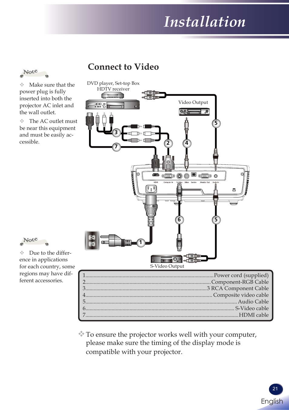 Connect to video, Installation | Ricoh PROJECTOR PJ S2130 User Manual | Page 22 / 54