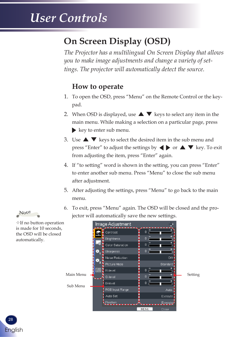 User controls, On screen display (osd), How to operate | Ricoh PROJECTOR PJ S2130 User Manual | Page 29 / 54