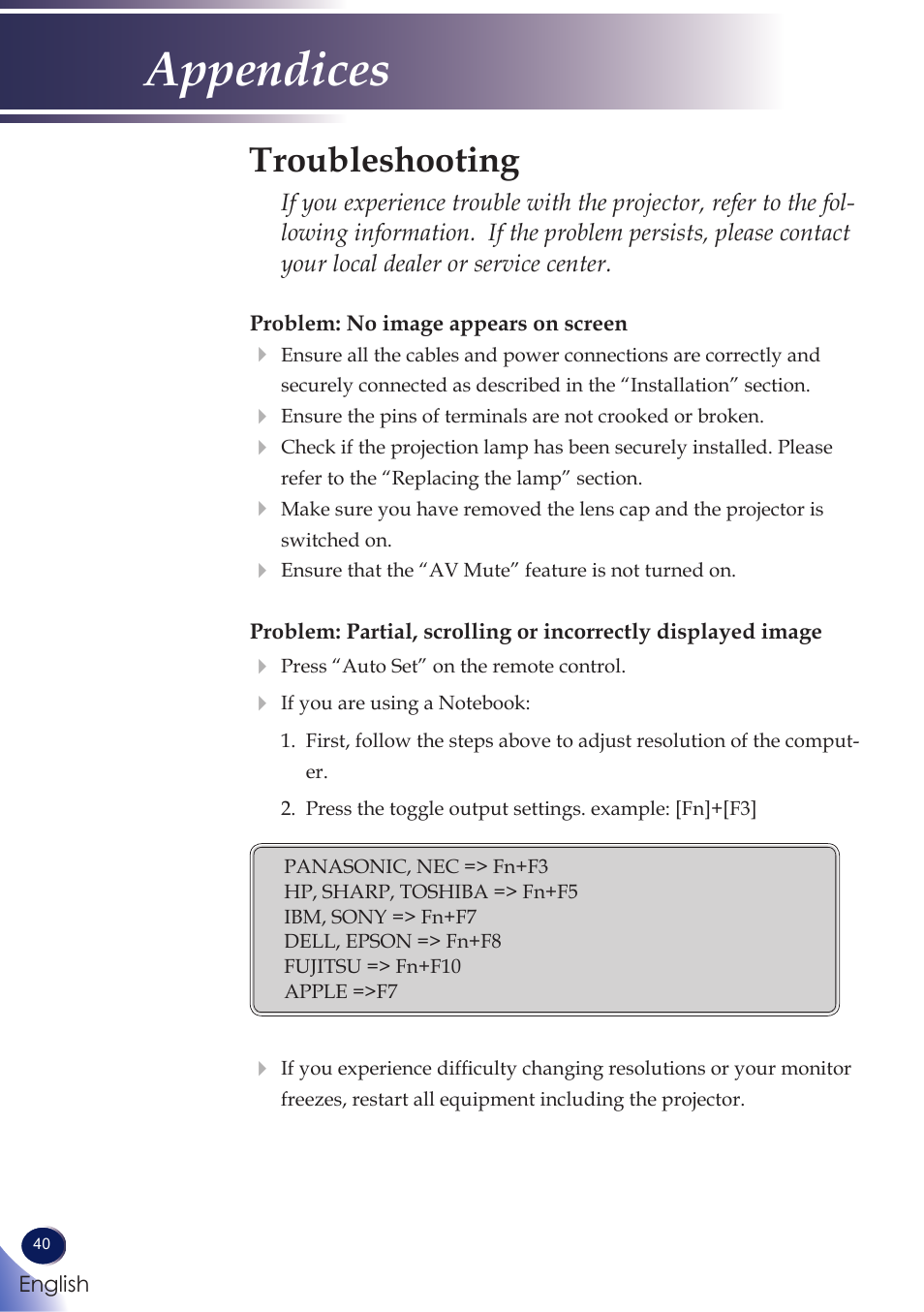 Appendices, Troubleshooting | Ricoh PROJECTOR PJ S2130 User Manual | Page 41 / 54
