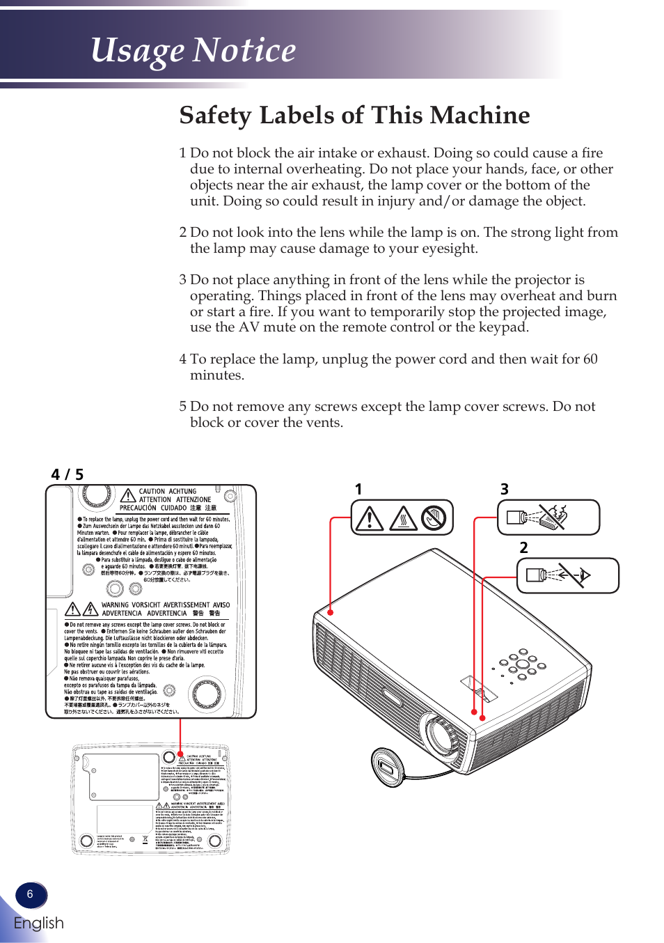Safety labels of this machine, Usage notice | Ricoh PROJECTOR PJ S2130 User Manual | Page 7 / 54