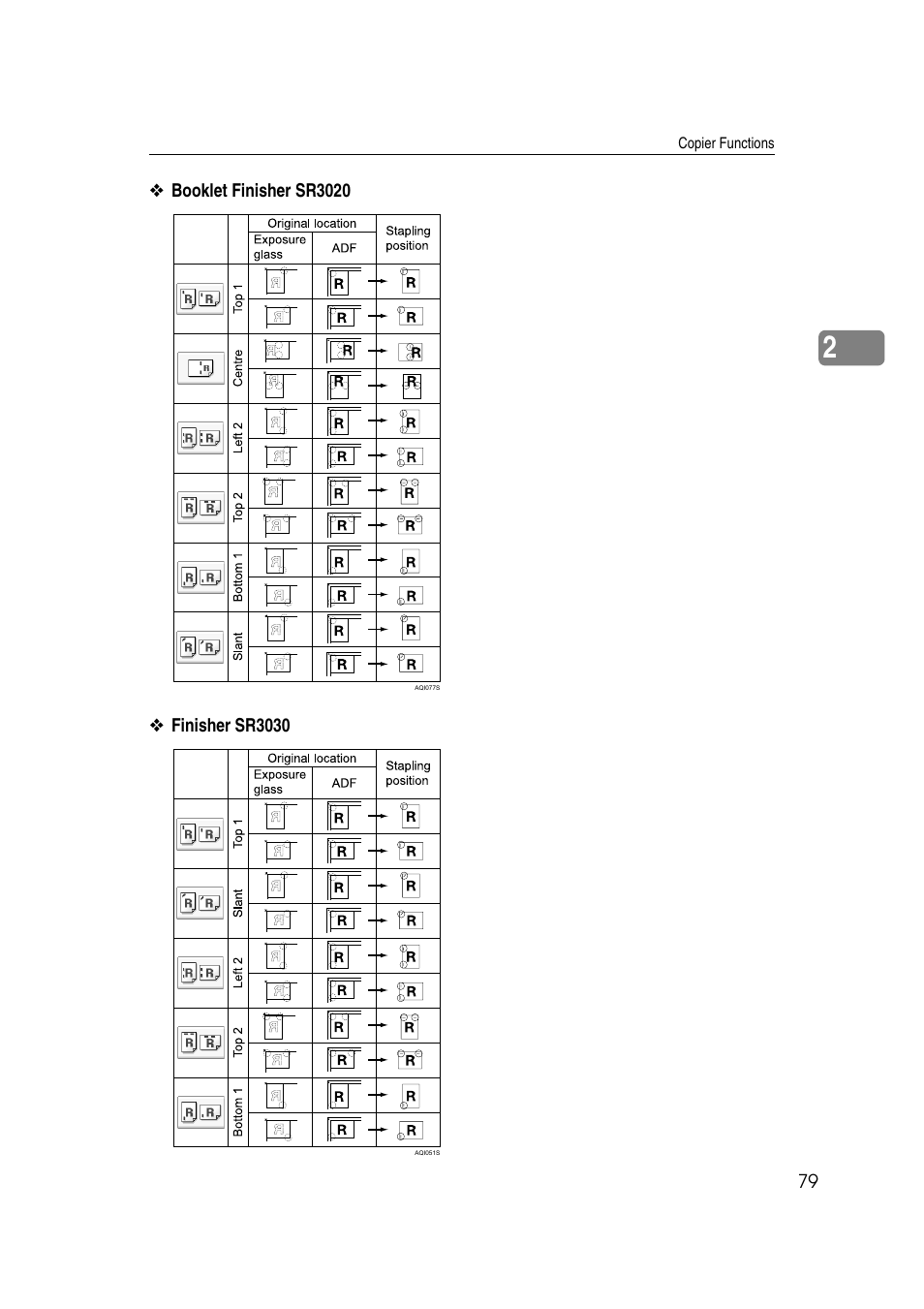 Ricoh Aficio MP C3500 User Manual | Page 103 / 212