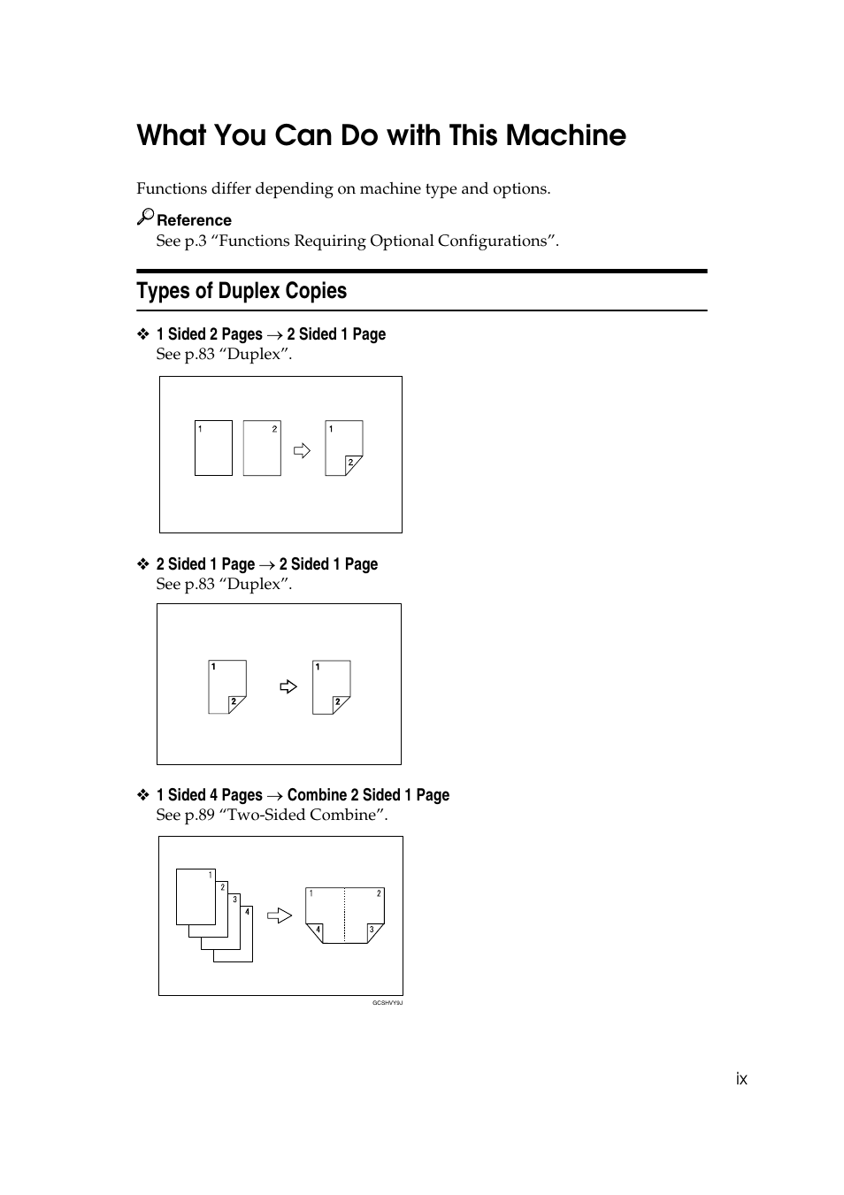 What you can do with this machine, Types of duplex copies | Ricoh Aficio MP C3500 User Manual | Page 11 / 212