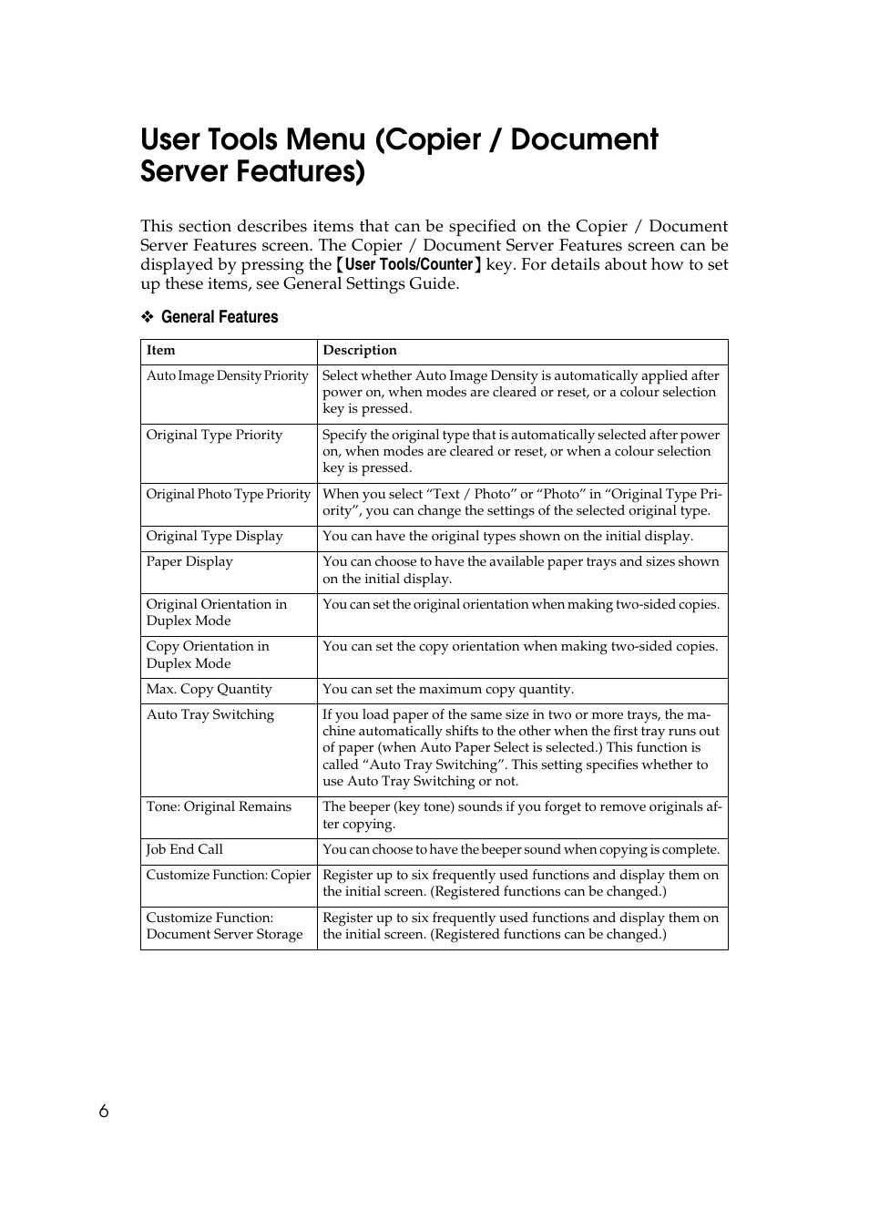 Ricoh Aficio MP C3500 User Manual | Page 30 / 212