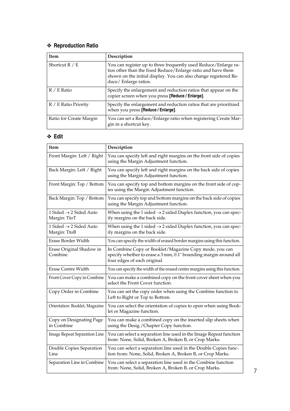 7❖ reproduction ratio ❖ edit | Ricoh Aficio MP C3500 User Manual | Page 31 / 212