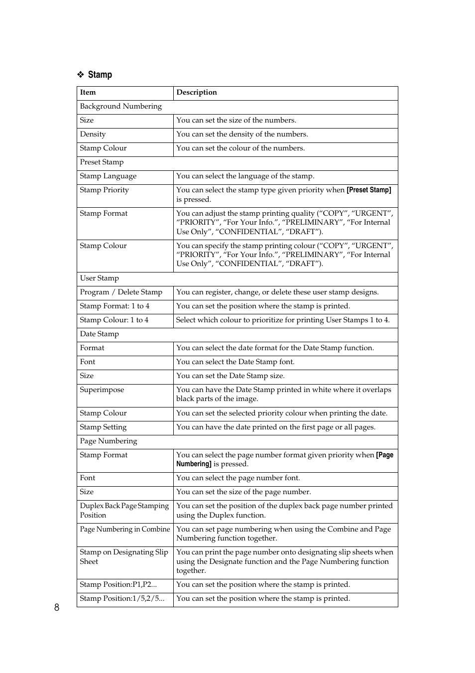 8❖ stamp | Ricoh Aficio MP C3500 User Manual | Page 32 / 212