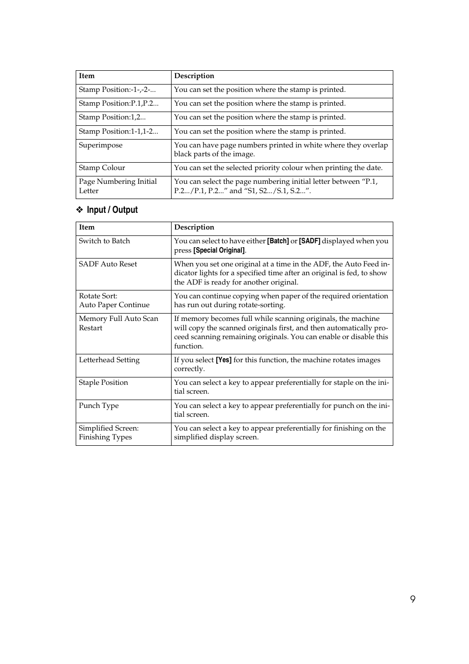 9❖ input / output | Ricoh Aficio MP C3500 User Manual | Page 33 / 212