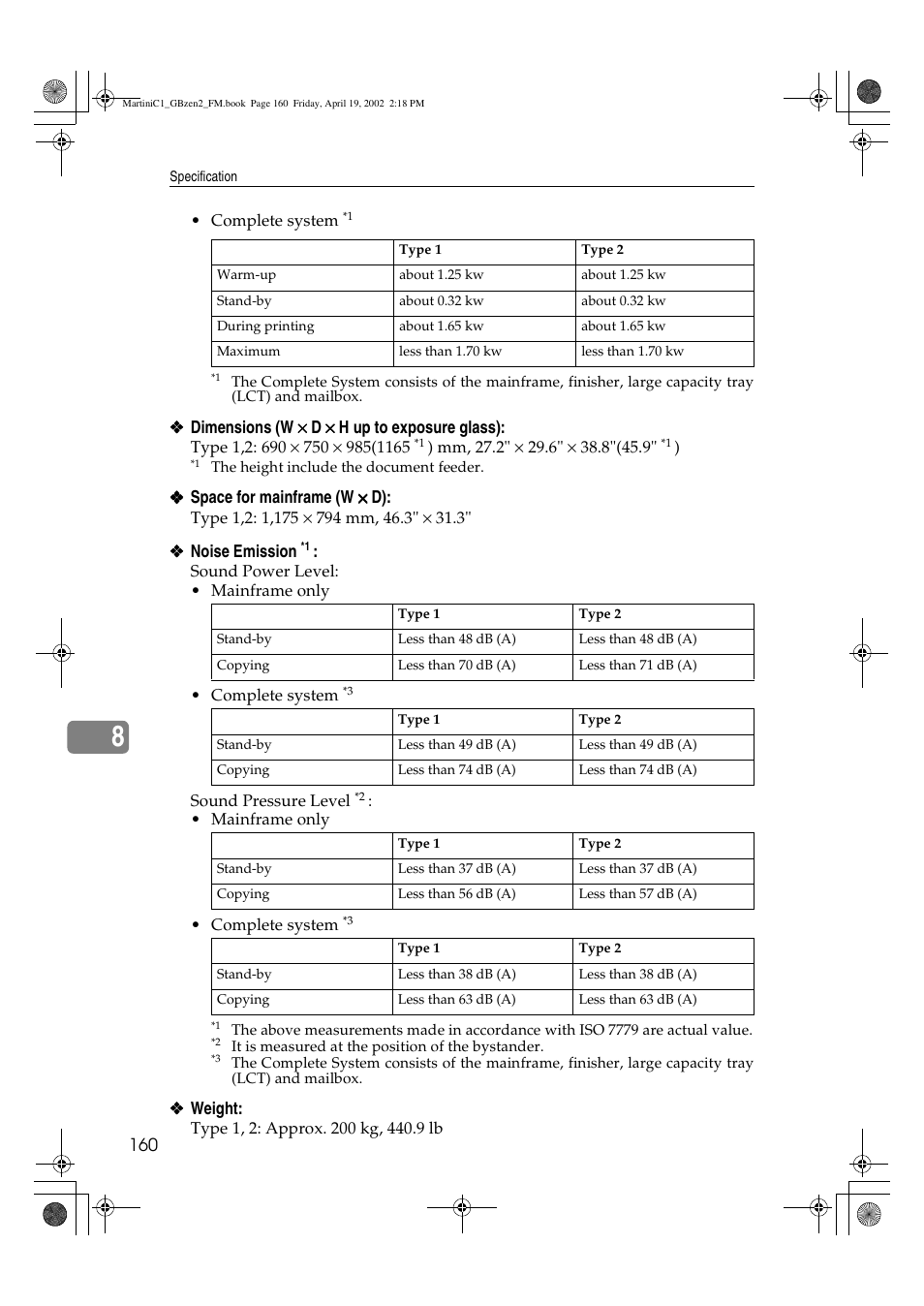 Ricoh 1075 User Manual | Page 174 / 202