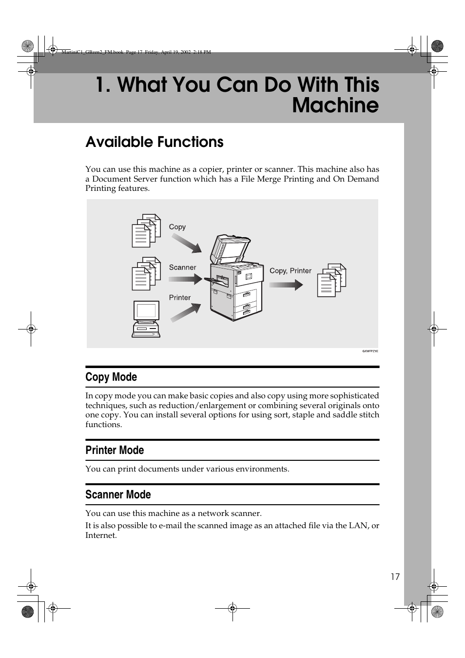 What you can do with this machine, Available functions | Ricoh 1075 User Manual | Page 31 / 202