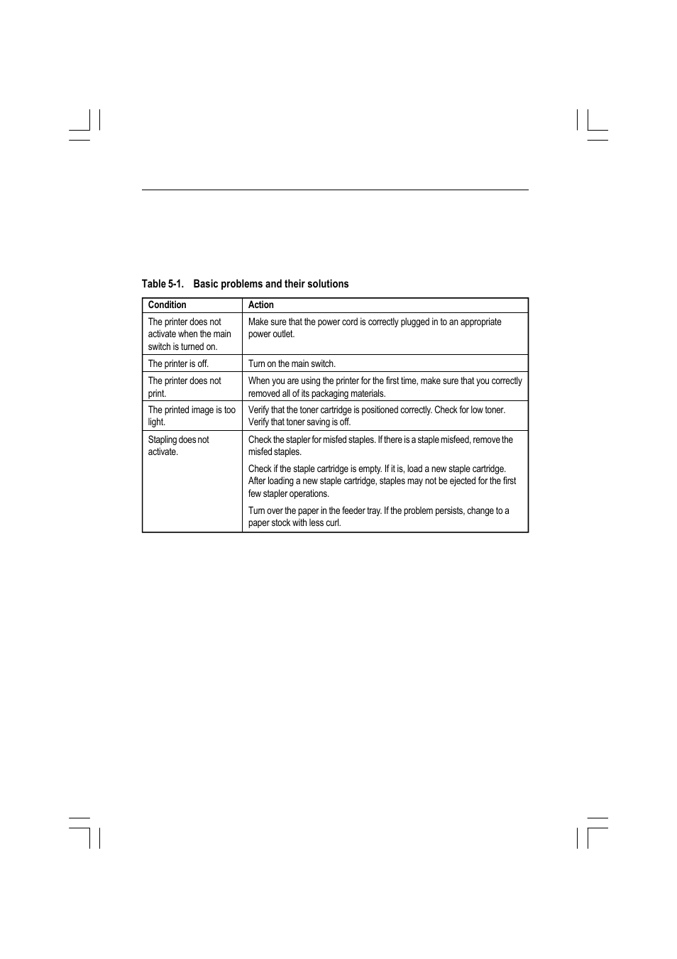 Solving problems | Ricoh AFICIO MP01 User Manual | Page 118 / 152