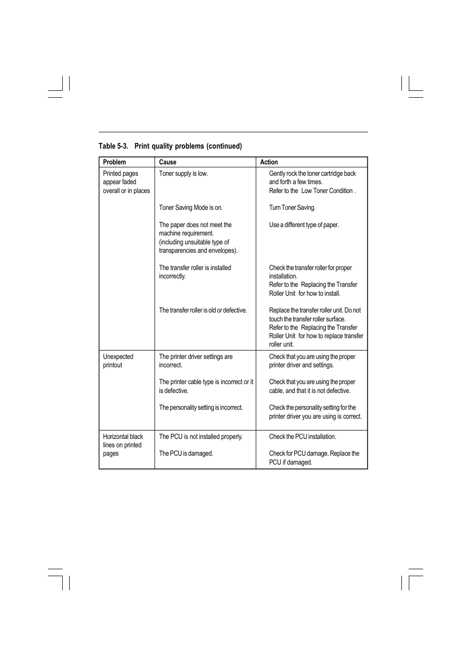 Ricoh AFICIO MP01 User Manual | Page 122 / 152