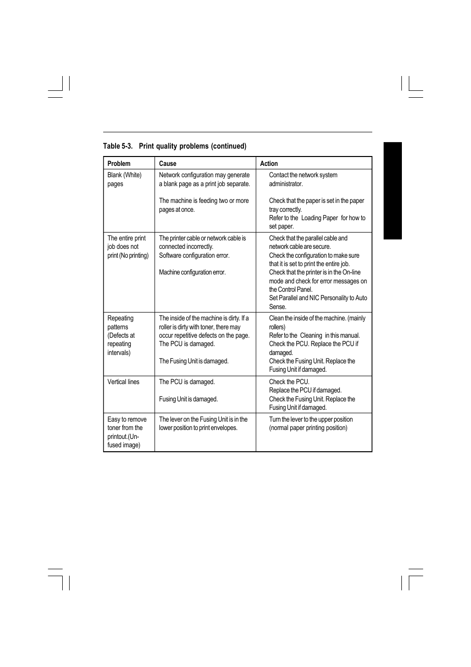 Ricoh AFICIO MP01 User Manual | Page 123 / 152